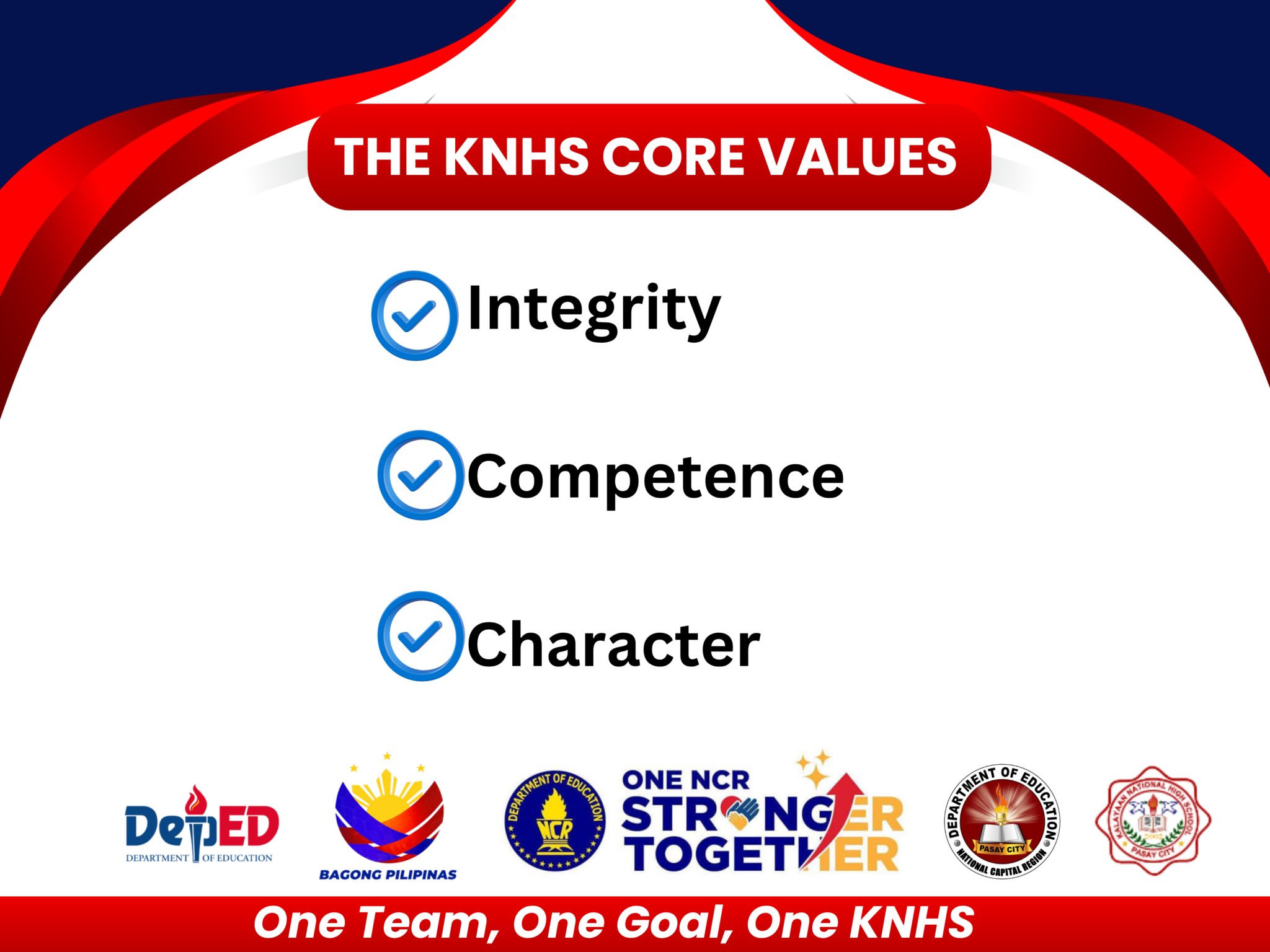 KNHS_CORE