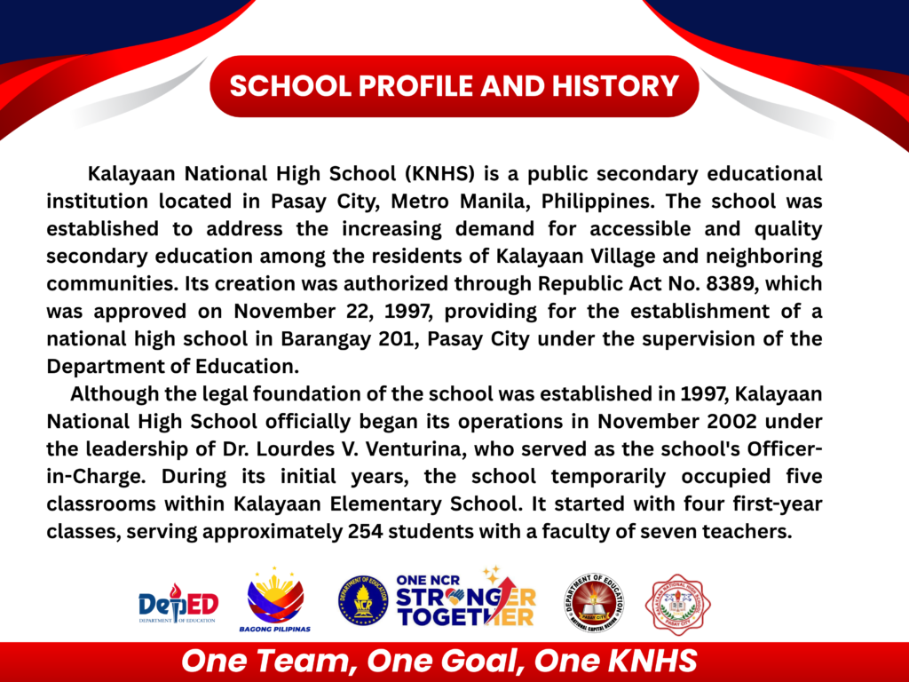 SCHOOL PROFILE1